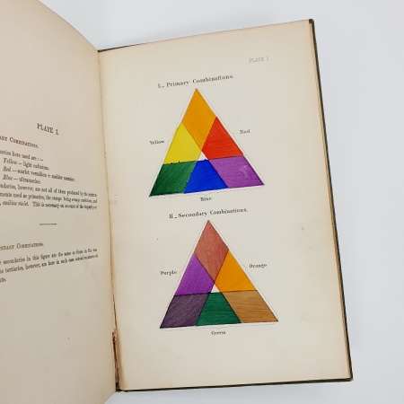 A Nomenclature of Colors for Naturalists, and Compendium of Useful Knowledge for Ornithologists